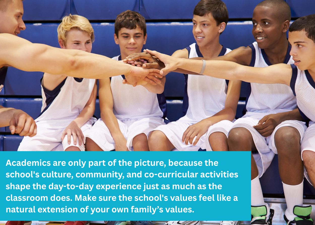 Student-athletes building teamwork during a private school basketball program in Atlanta.